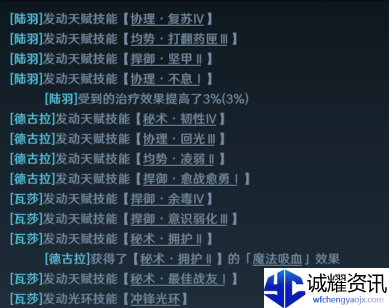 《荒野国度》天赋系统详解