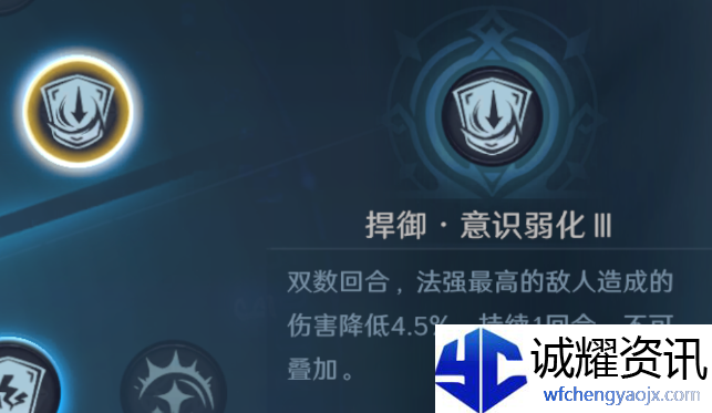 《荒野国度》天赋系统详解