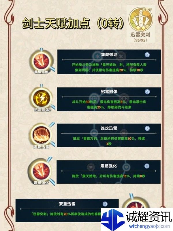 《出发吧麦芬》剑士0-2转技能天赋选择推荐