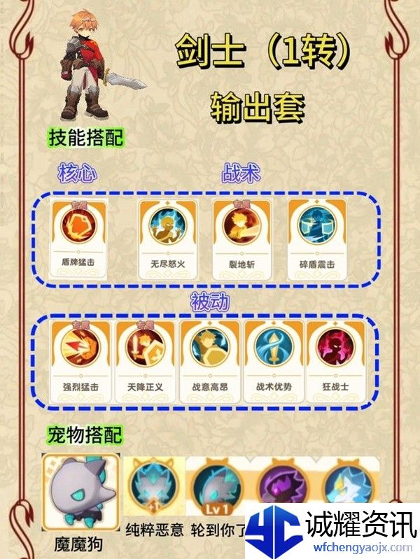 《出发吧麦芬》剑士0-2转技能天赋选择推荐
