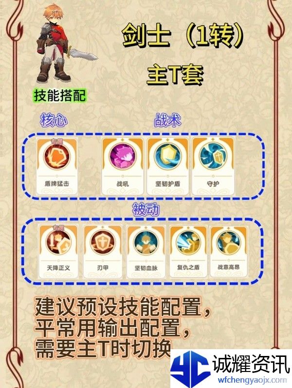 《出发吧麦芬》剑士0-2转技能天赋选择推荐