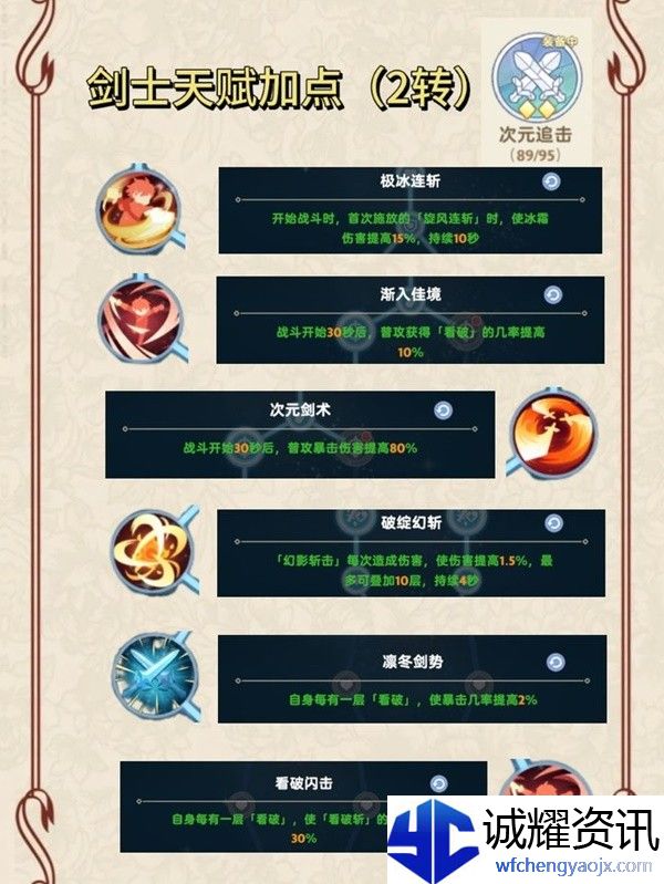 《出发吧麦芬》剑士0-2转技能天赋选择推荐