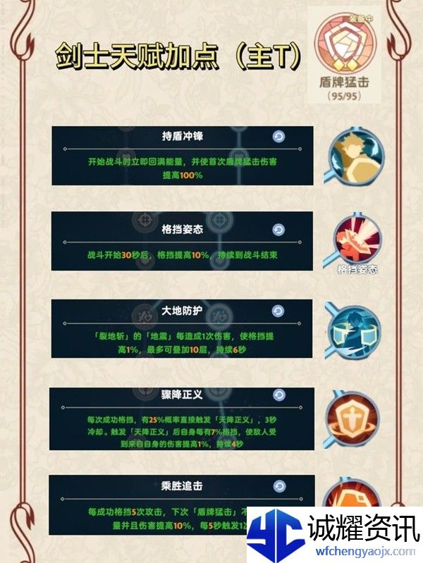 《出发吧麦芬》剑士0-2转技能天赋选择推荐