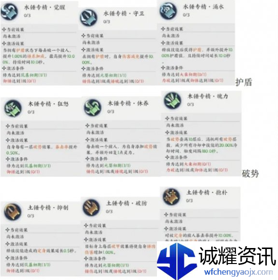 掌门下山0氪怎么玩