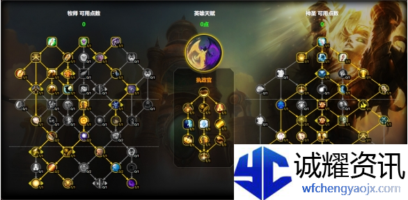 魔兽世界神圣牧天赋怎么加点