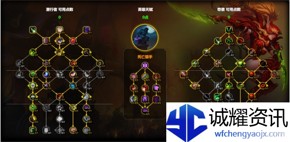 魔兽世界奇袭贼天赋怎么加点