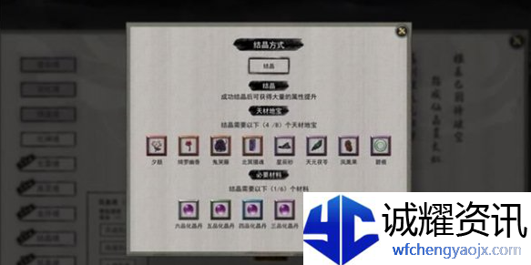 鬼谷八荒指修结晶怎么突破