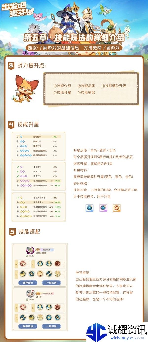 《出发吧麦芬》技能玩法介绍