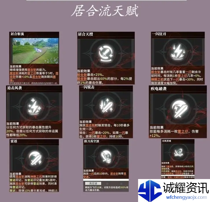 《星痕共鸣》雷影剑士角色介绍