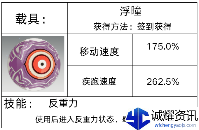 《星痕共鸣》载具系统介绍