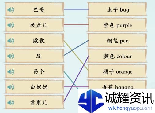 汉字神操作塑料英语1图文通关攻略