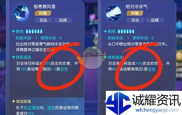 《数码宝贝：源码》挂机阵容搭配推荐