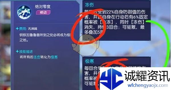 《数码宝贝：源码》挂机阵容搭配推荐