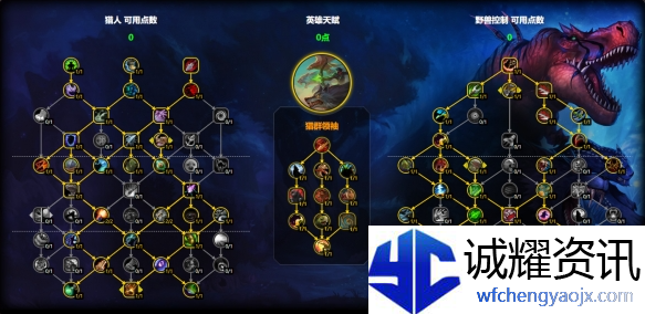 魔兽世界兽王猎天赋怎么加点