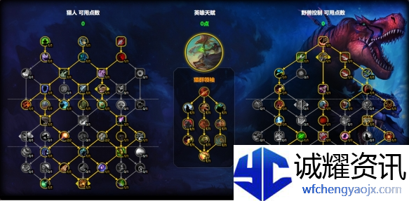 魔兽世界兽王猎天赋怎么加点