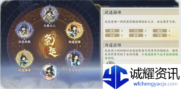 掌门下山开局天赋怎么选
