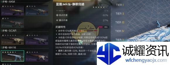 《七日世界》武器强度排行