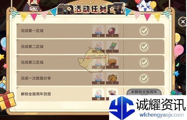 《崩坏：星穹铁道》年度开拓报告活动介绍