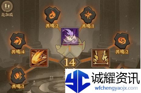 《英雄没有闪》符文属性加成一览