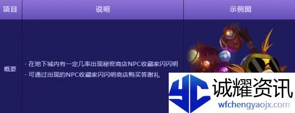 《地下城与勇士：起源》人造神系统改版与便利性优化一览