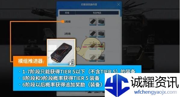 《胜利女神：新的希望》装备获取方法