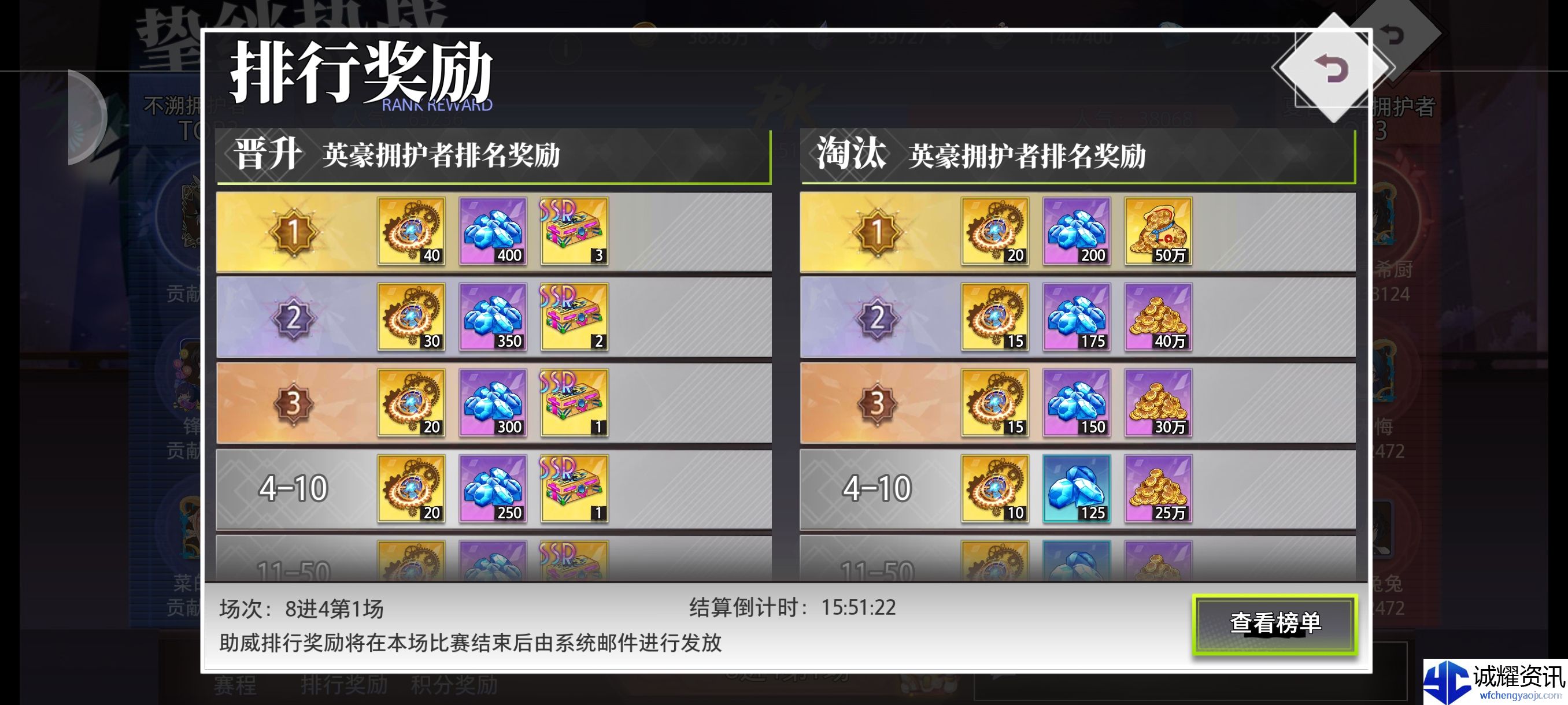 《梦的第七章》逐武争锋武修会攻略