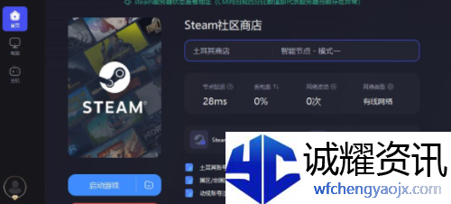 维多利亚3阿根廷区价格是多少