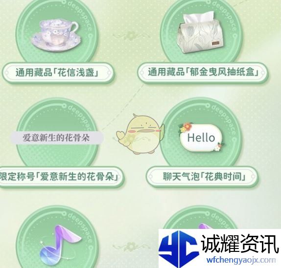 《恋与深空》万物觉醒之春活动攻略