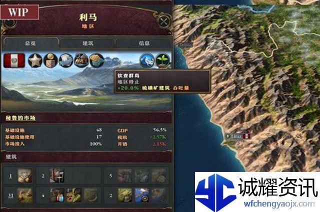 维多利亚3GDP多少跳出