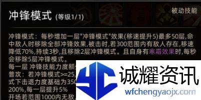 《部落与弯刀》各个部落的正规军一览