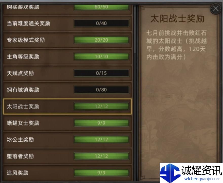 《部落与弯刀》BOSS位置一览