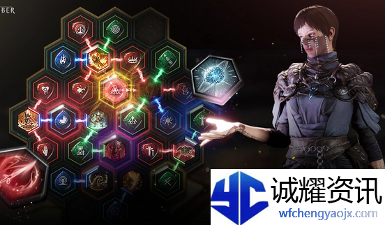 undecember是什么游戏