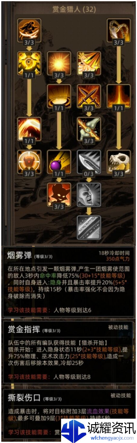 《部落与弯刀》鬣狗无限隐身流血流攻略