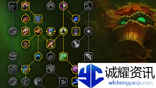 魔兽世界10.0前夕是什么意思