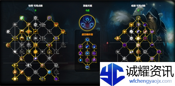 魔兽世界戒律牧天赋怎么加点