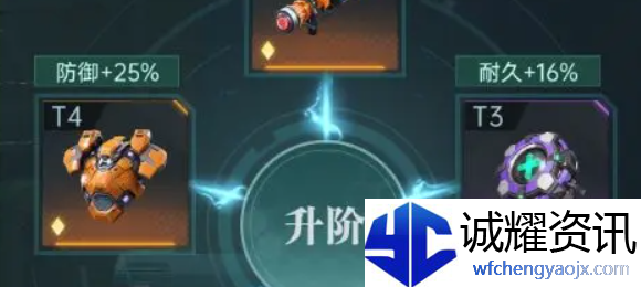群星纪元战力怎么提升