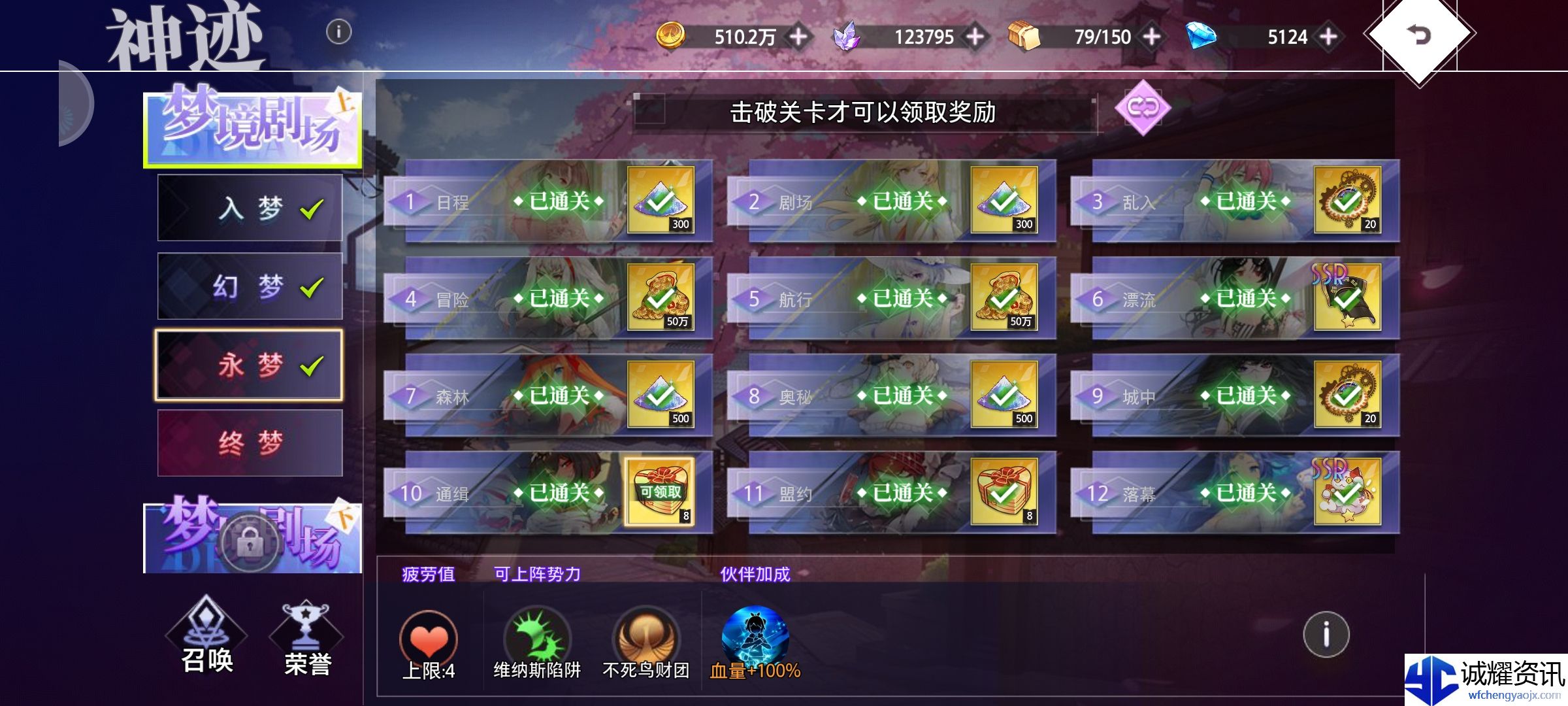 《梦的第七章》神迹幻梦剧场攻略心得