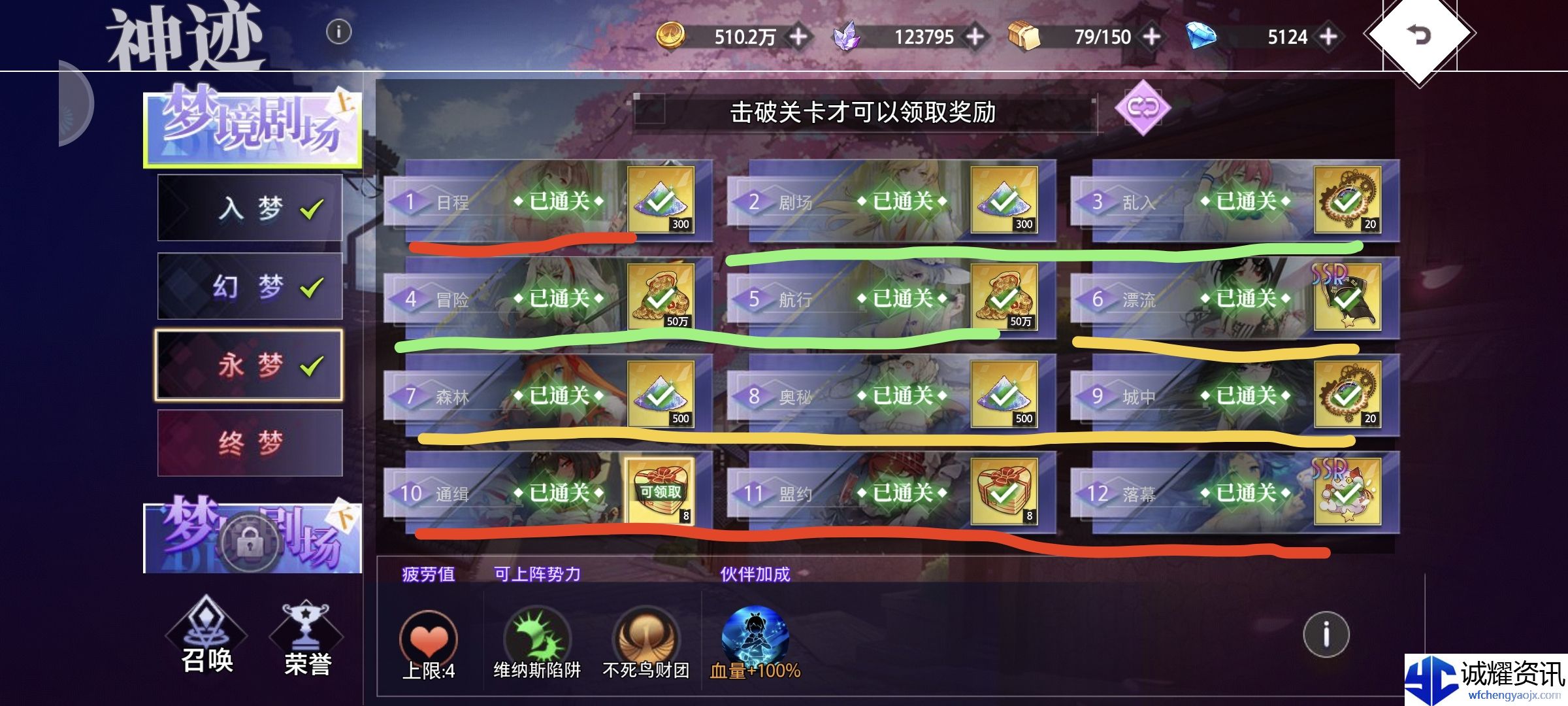 《梦的第七章》神迹幻梦剧场攻略心得