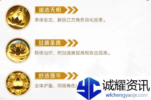 观音菩萨技能
