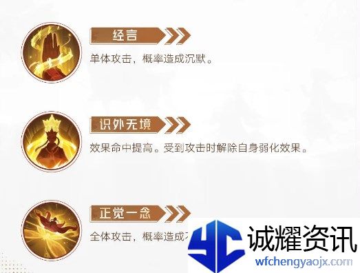 唐玄奘技能