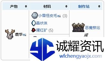 《泰拉瑞亚》鹿角怪召唤方法