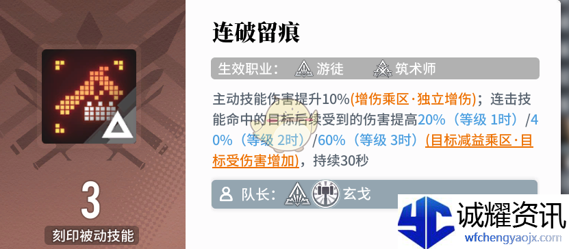 《白荆回廊》玄戈培养攻略大全
