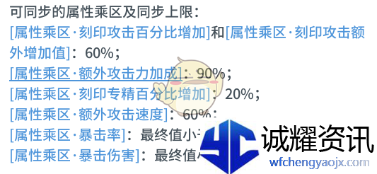 《白荆回廊》玄戈培养攻略大全
