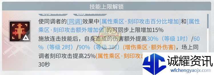 《白荆回廊》玄戈培养攻略大全