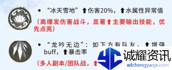 仙剑世界赵灵儿怎么培养