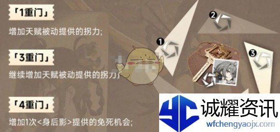 《新月同行》金桂抽取建议