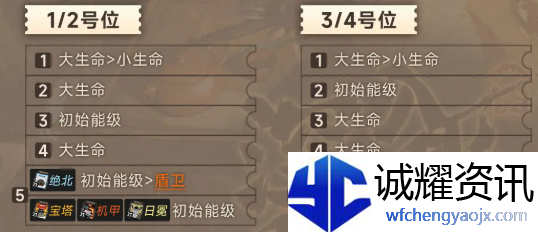 《新月同行》金桂卡带搭配推荐