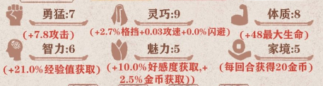 异世轮回录智力有啥用