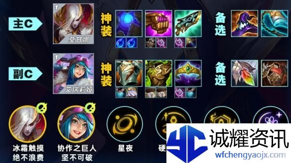 金铲铲之战先知莫甘娜阵容怎么搭配