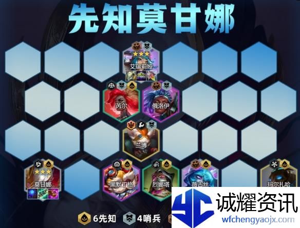 金铲铲之战先知莫甘娜阵容怎么搭配